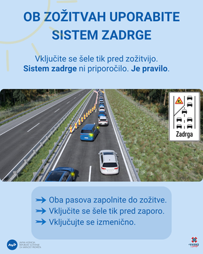 Sistem zadrge